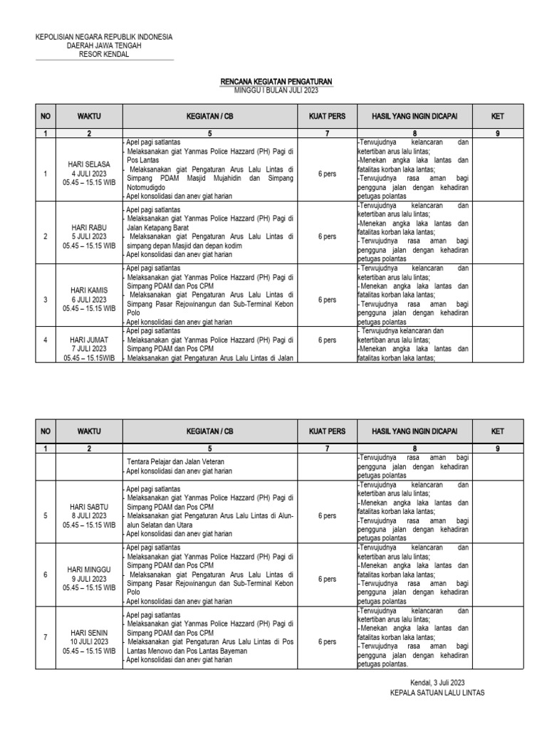 Pengaturan Rengiat Mingguan Lantas Kendal | PDF
