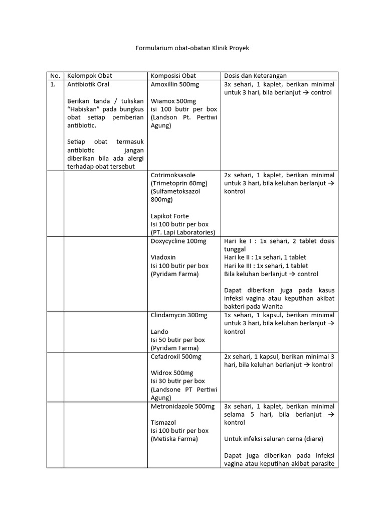 Formularium Obat | PDF