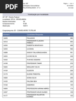 Eleições Conselho Tutelar de Brazlândia - RA - IV - 20231002001935