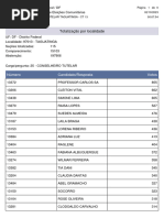 Eleições Conselho Tutelar de Taguatinga - RA III - 20231002001251