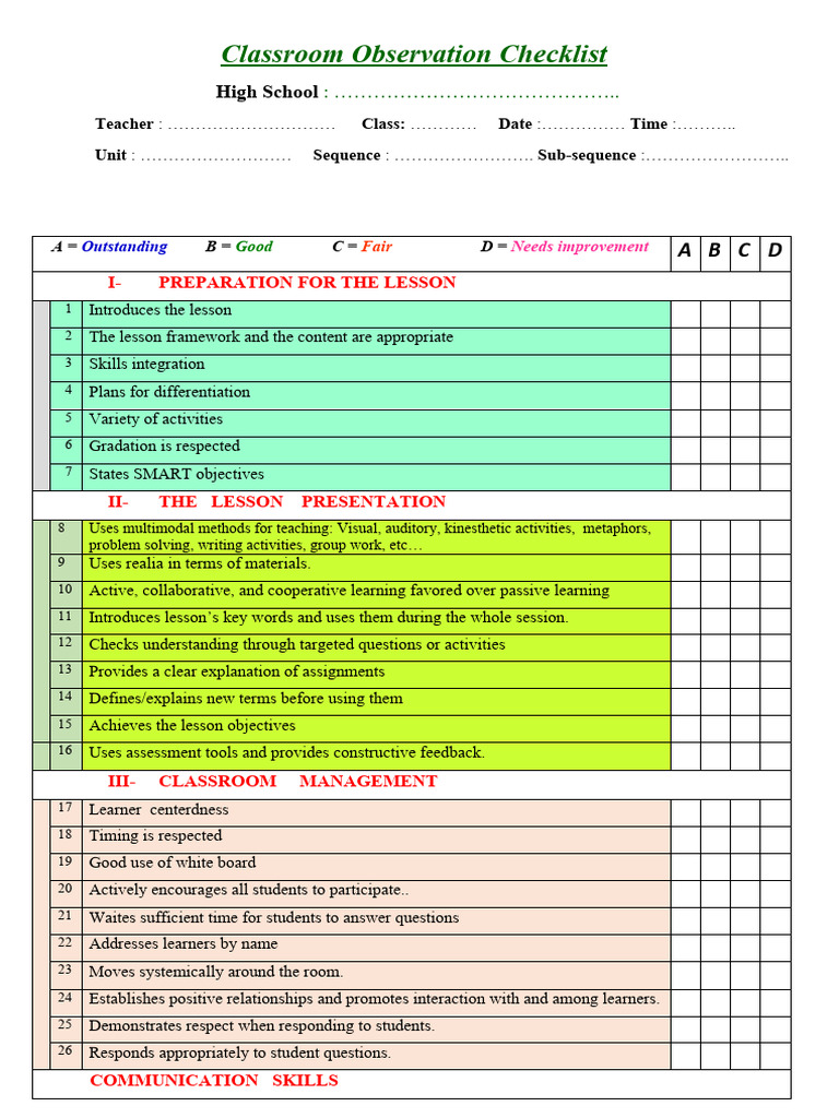 Classroom Observation Checklist | PDF