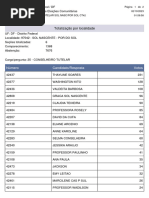 Resultado Das Eleições Sol Nascente / Pôr Do Sol - RA XXXII - 20231002015958