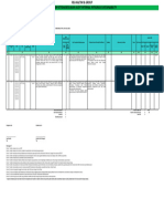 NC Internal Audit ISMS Survey Mapping SMT 2 2022 - SIGNED