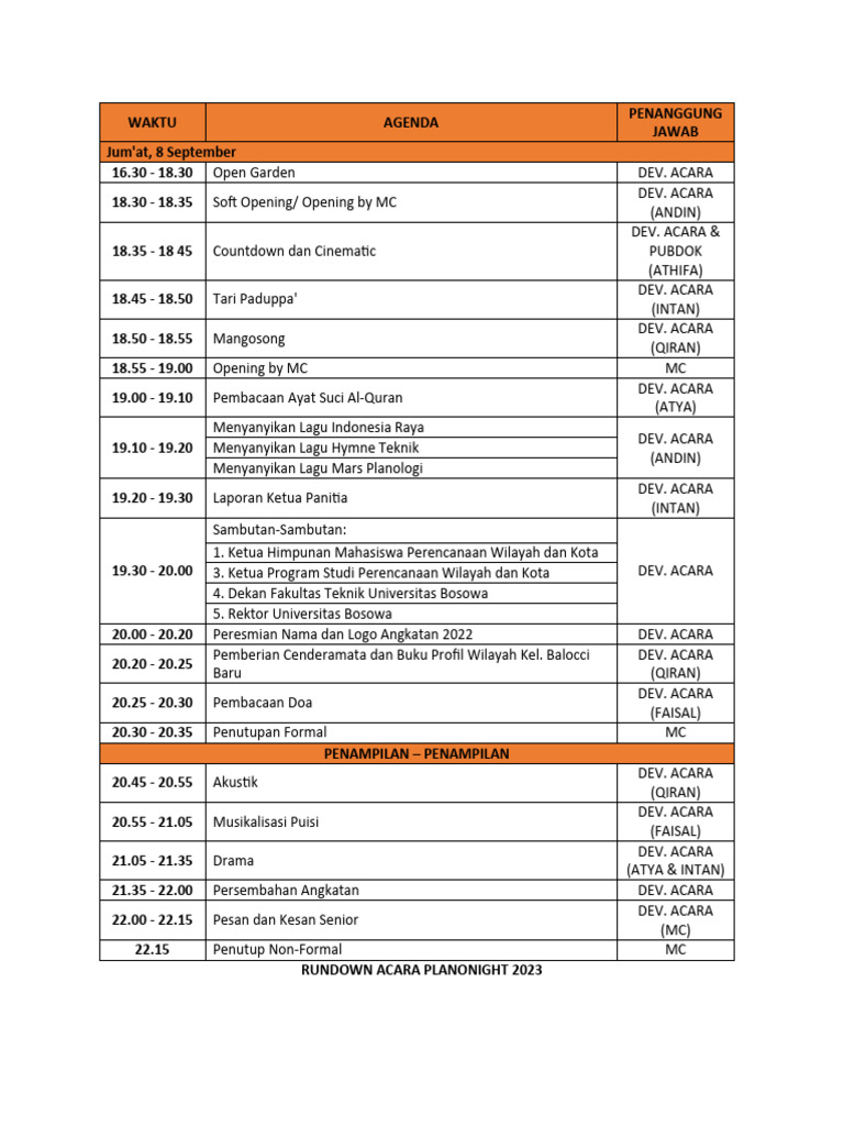 Rundown Acara Planonight 2023 | PDF