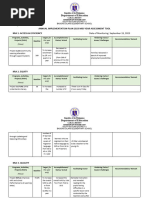 Annual Implementation Plan 2023 Mid Year Assessment