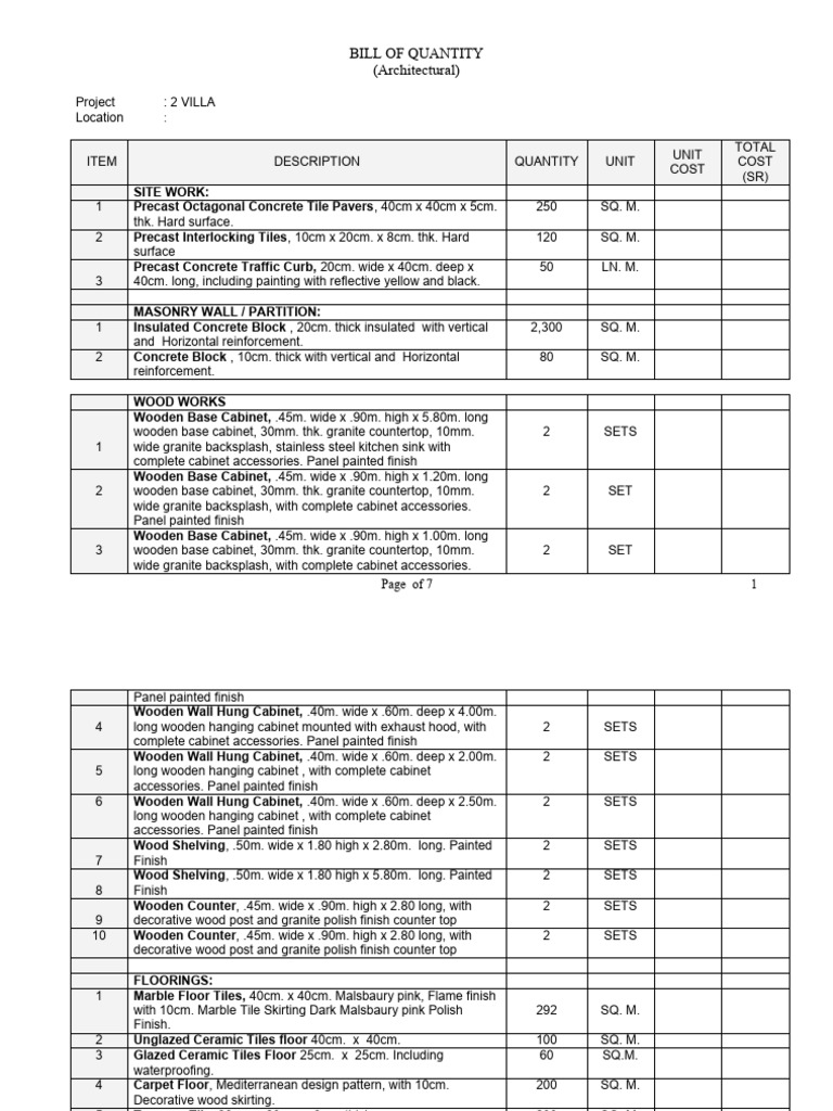 Bill of Quantities for Villa Project | PDF | Door | Wall