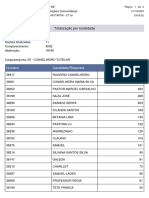 Resultado Das Eleições Do Conselho Tutelar de Itapoã - RA XXVIII 20231001235938