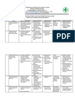 Mutia - 4.3.1.5 Analisis Pencapaian Tindak Lanjut