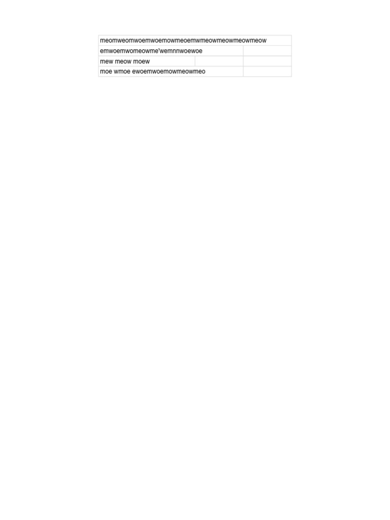 meowmeowemow - Sheet1 | PDF