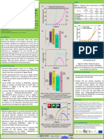 Device Performance of CsPbBr3 Perovskite Nanocrystal Based Light Emitting Diodes