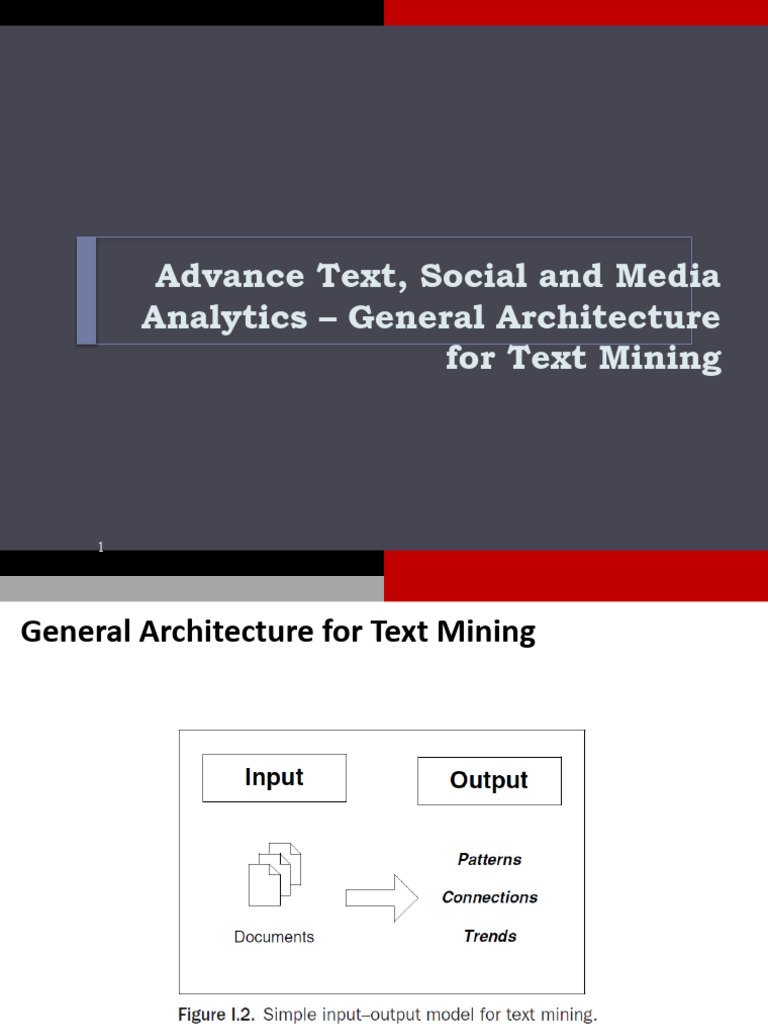 Lecture 3 - General Architecture of Text Mining | PDF