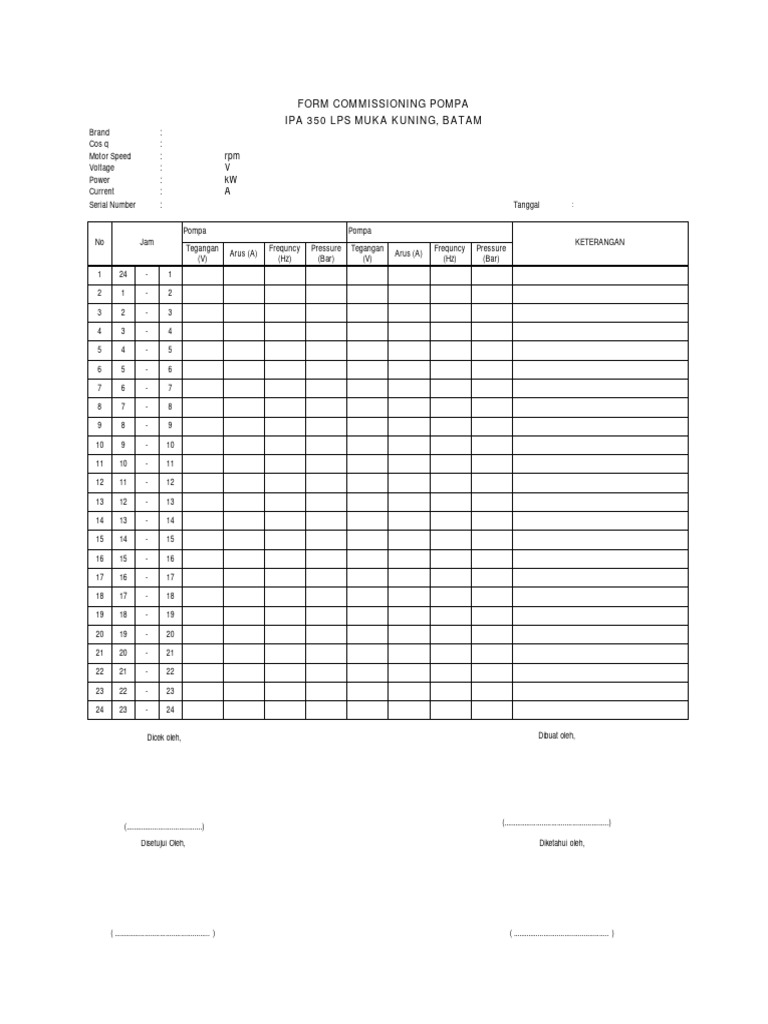 Form Commisioning Me | PDF