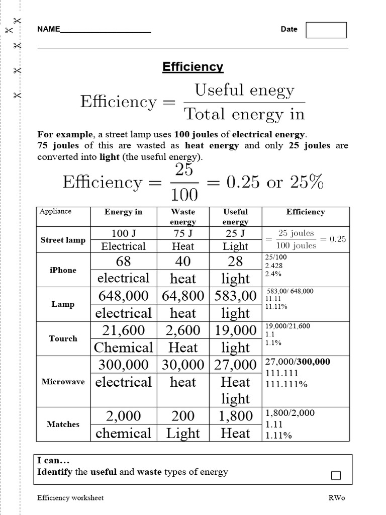 Efficiency Worksheet | PDF