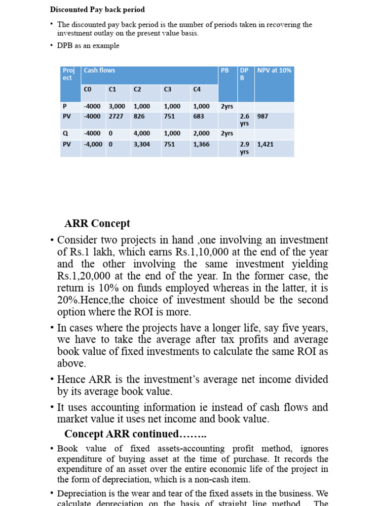 29th Aug 2023 Final Complex Investment Decisions PDF Net Present