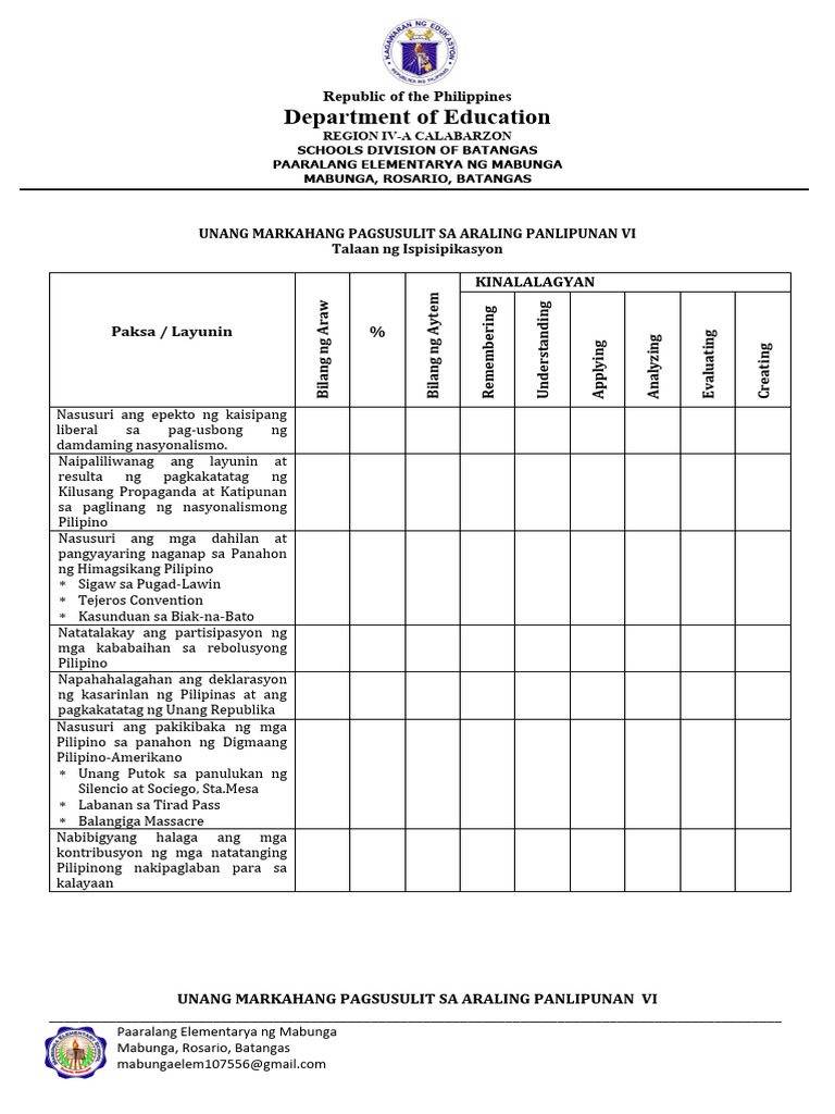 First Periodic Test in AP | PDF