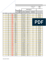 Lista de Controle B3.10