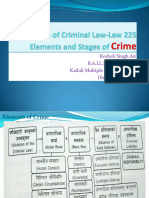 Chapter 4-Elements of Crime