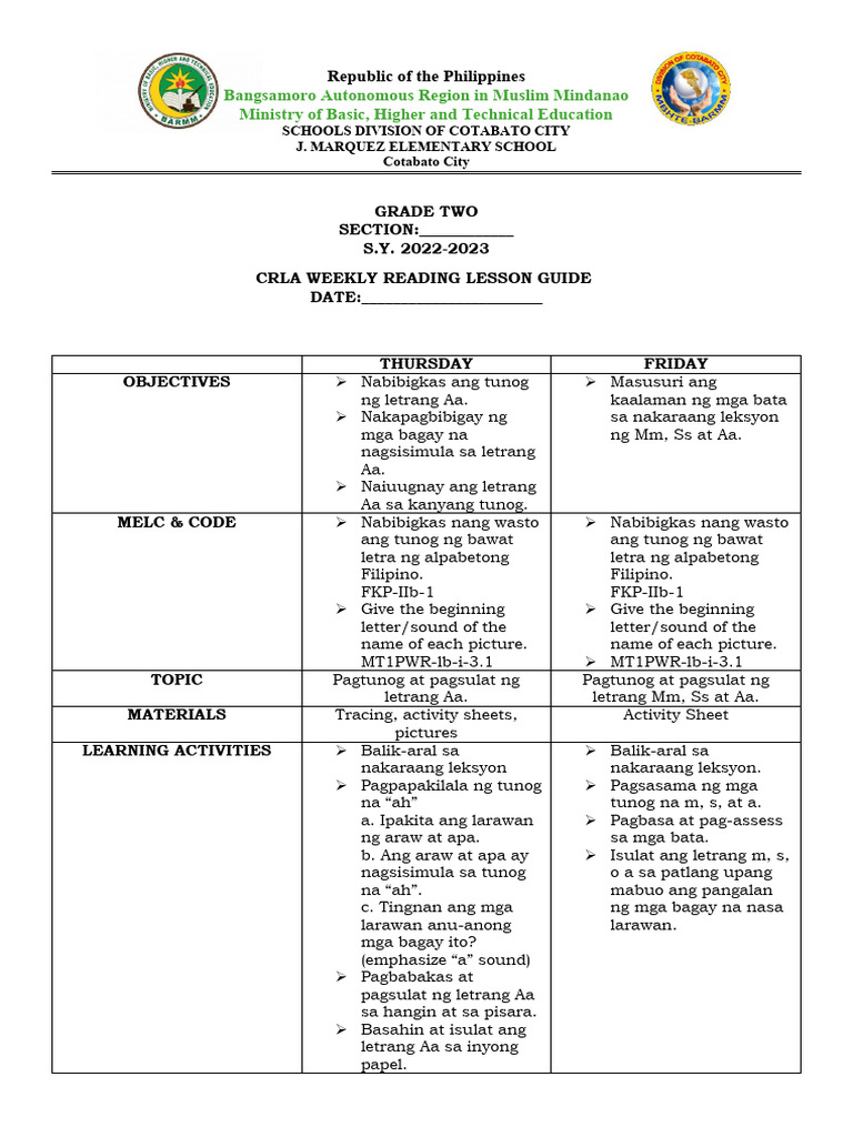 HOW IT WORKS AA READING visual data 3