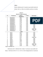 CONTOH Interpretasi - Uji Validitas Dan Reliabilitas