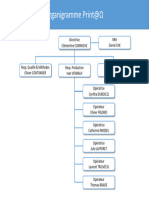 Organigramme Print B