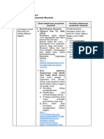 LK. 1.2 Eksplorasi Penyebab Masalah - Revisi