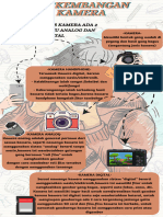 Infografis Perkembangan Kamera