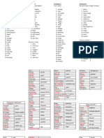 Vocabulary Anak - Test