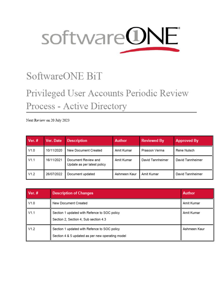 Privilege account management process v1 2 pdf