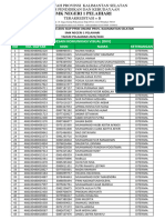 Hasil Seleksi DKV - 1688695715