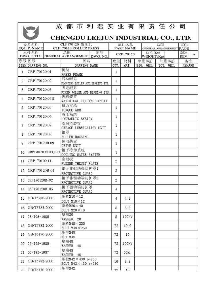 Part List of Roller Press Drawings | PDF