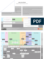 Arbre Competences After Effects