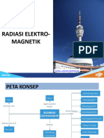 Bab 6 Radiasi Elektromagnetik