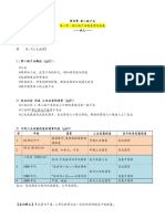 人文地理第四章笔记