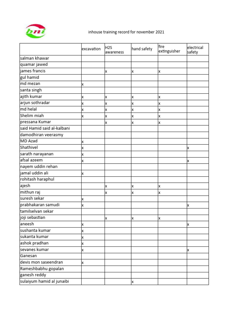 Training Matrix Nov, 2021 | PDF