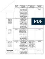 Tipo de Documento y Caracteristicas