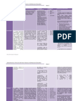 Caso 1 Administración