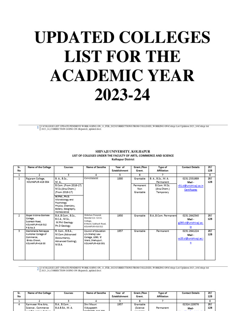 College List Update 2023-24 | PDF | Vocational Education | Qualifications