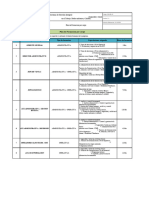 Plan de Formacion Por Cargo