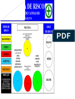 Mapa de Risco Mecanica