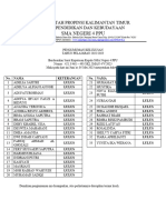 Pengumuman Kelulusan Tahun 2022 2023