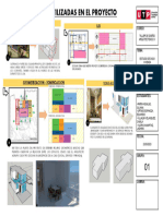 Estrategias en El Proyecto