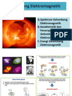 Gelombang Elektromagnetik