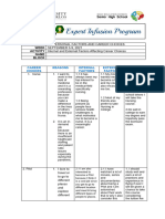 Internal and External Factors Affecting Career Choices 1