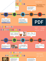 Ingeniería Electromecánica-Linea Del Tiempo