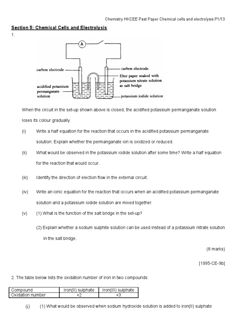 Past Paper Electrochemistry LQ Redox Chemical Reactions