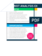 SWOT Analysis Template