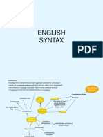 Fachri Meidiansyah - 06SIGE001 - Syntax