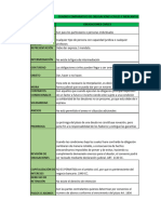 Cuadro Comparativo Mercantil Obligaciones Civiles y Mercantiles