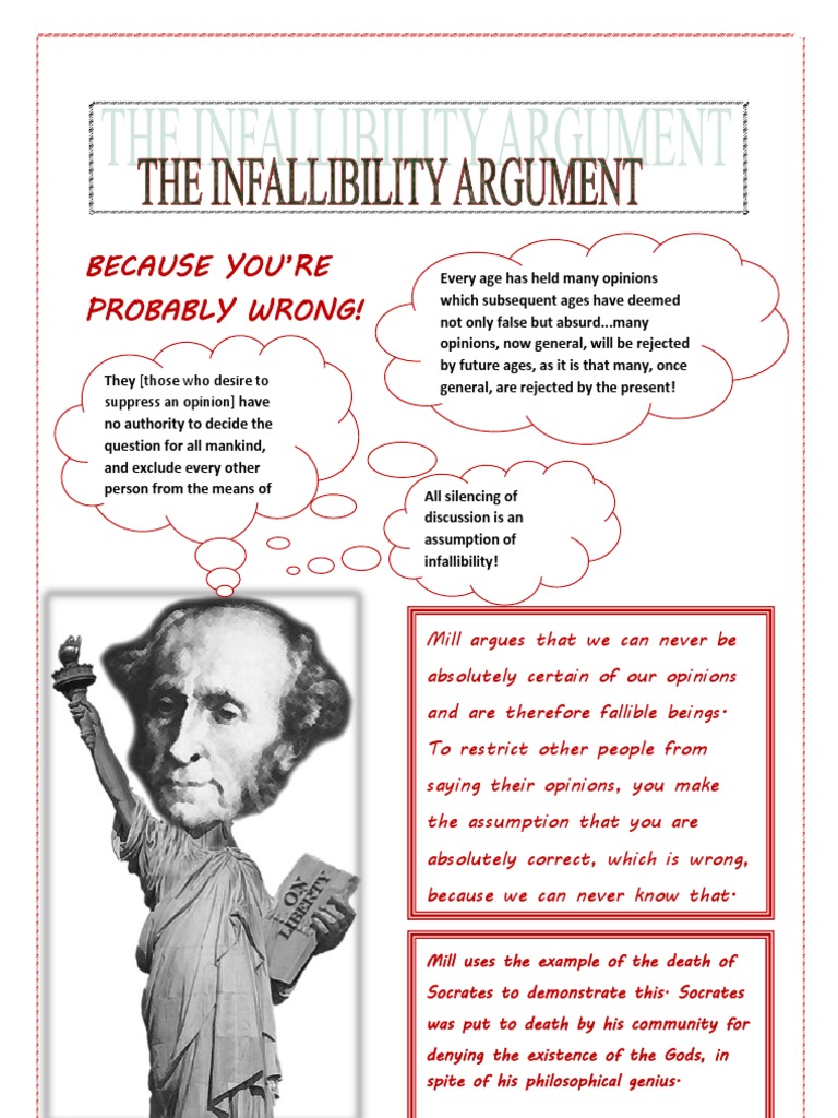 The Fallibility of Opinions Explained | PDF