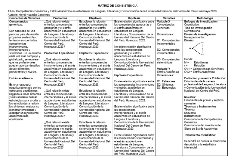 Matriz De Consistencia Pdf
